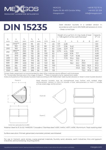 DIN 15235