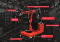 FLEX G1000DBL-6