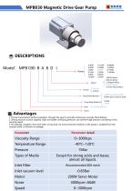 MPB030 Magnetic Drive Gear Pump