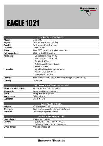 EAGLE 1021