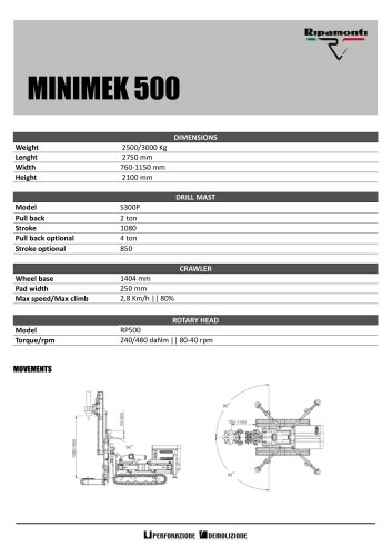 MINIMEK 500