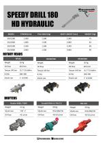 SPEEDY DRILL 180 HDPNEUMATIC-5