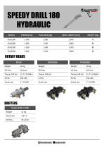 SPEEDY DRILL 180 PNEUMATIC-5