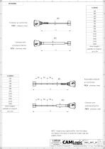 Scehda Tecnica PFG57X - 3