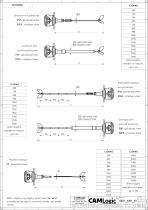 Scheda Tecnica PFG05 - 3