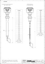 Scheda Tecnica PFG05AT - 3