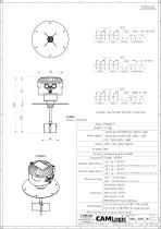 Scheda tecnica PFG05X - 2