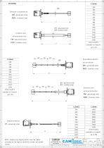 Scheda Tecnica PFG09 - 3