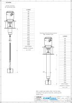 Scheda Tecnica PFG09ZATF - 2