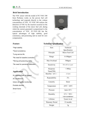 FC-VOC-100VOCSensor