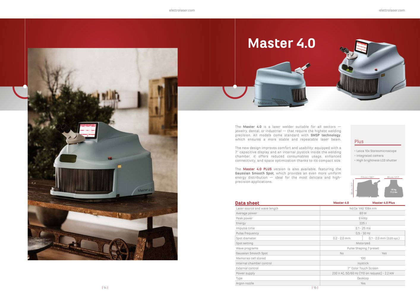 Master 4.0 - Elettrolaser S.r.l.