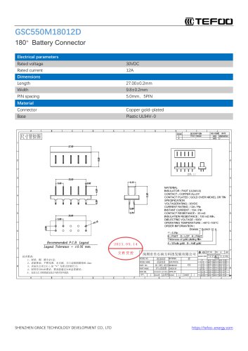 GSC550M18012D