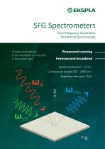 Broadband SFG Spectrometer