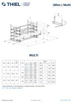 MULTI