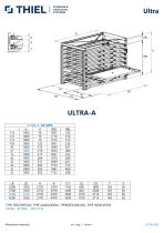 ULTRA