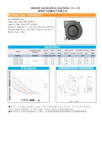 EC-Blowing-Fan