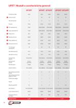 Catalogo prodotti ITA - 16