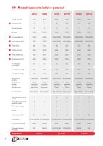 Catalogo prodotti ITA - 8