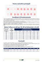 MOTORI ELETTRICI-8