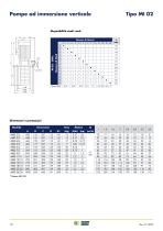 MULTI STADIO -12