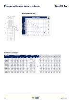 MULTI STADIO -20