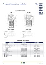MULTI STADIO -32