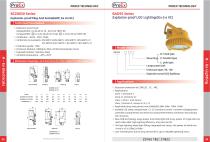 BAD95 Series explosion-proof led lightings