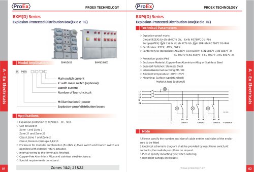 BXM(D)series explosion-proof distribution panel