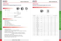 GFSD Series Explosion-proof stopping plug(Ex d IIC, Ex e IIC)