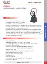 JIW series handheld explosion-proof searchlights