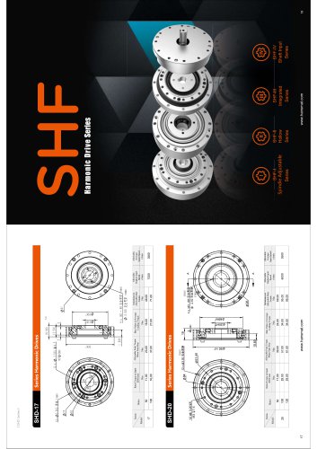 Harmonic gear reducer SHF-14-II