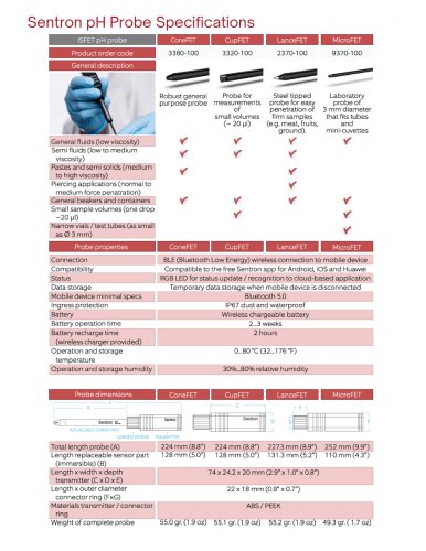 Sentron pH Probe Spécifications