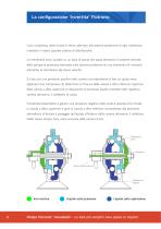 Flotronic® One-Nut Pumps-6