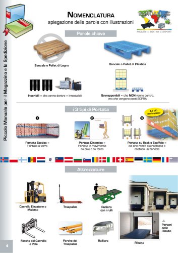 Educativo Bancali