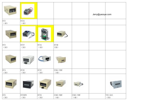 products list