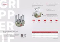 Pneumatic gripper TF series
