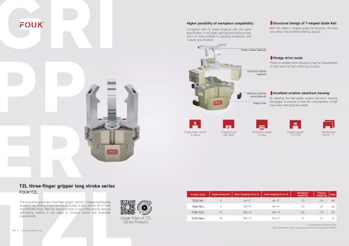 Pneumatic gripper TZL series