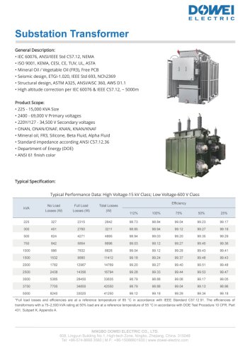 Substation Transformer