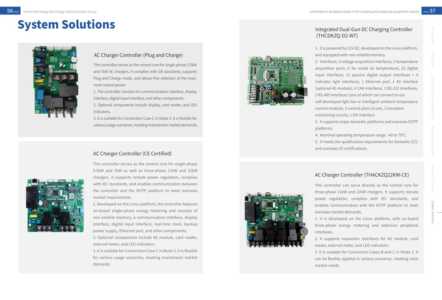 Tonhe Technology EV Charger solutions - Tonhe Technology