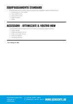 HBM - 2