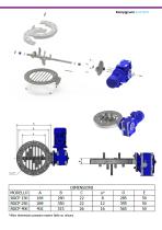 ROMPIGRUMI - 3