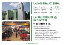LA NOSTRA AZIENDA - 2