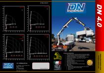 DN 4.0 - 1