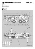 ALL-TERRAIN ATF 60- 3-2