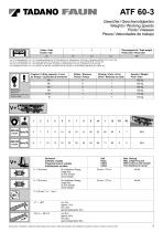 ALL-TERRAIN ATF 60- 3-3