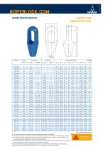 CLOSED SPELTER SOCKETS