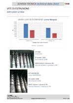 SPARE PARTS-2