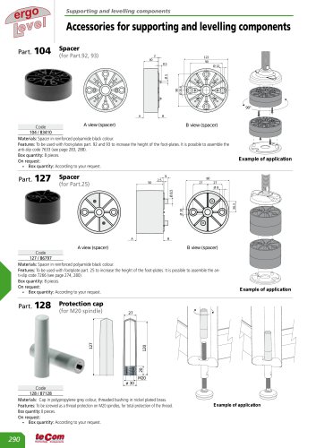 Accessories for supporting and levelling components
