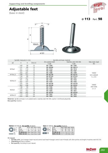Adjustable feet