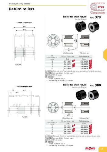 Roller for chain return